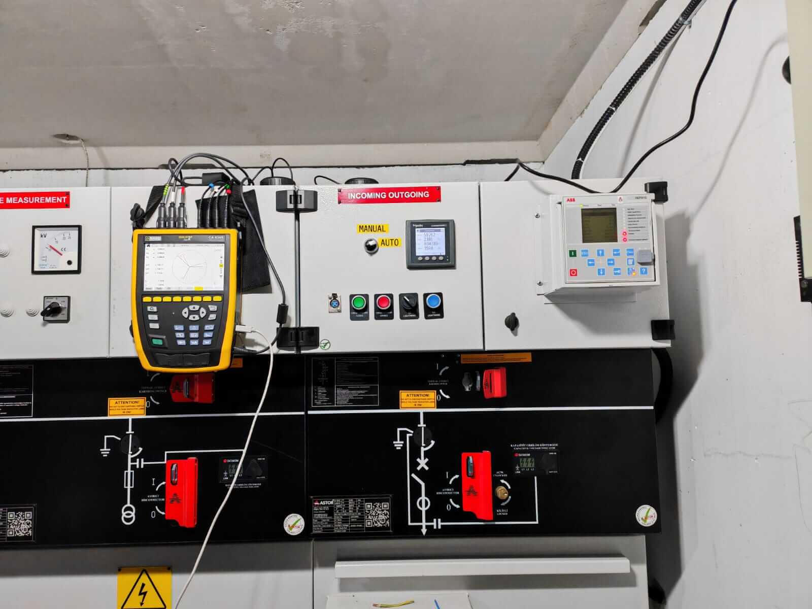 Sistem monitorizare calitate energie